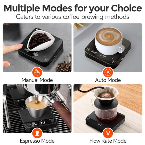 Rechargeable Mini Coffee Scale with Timer