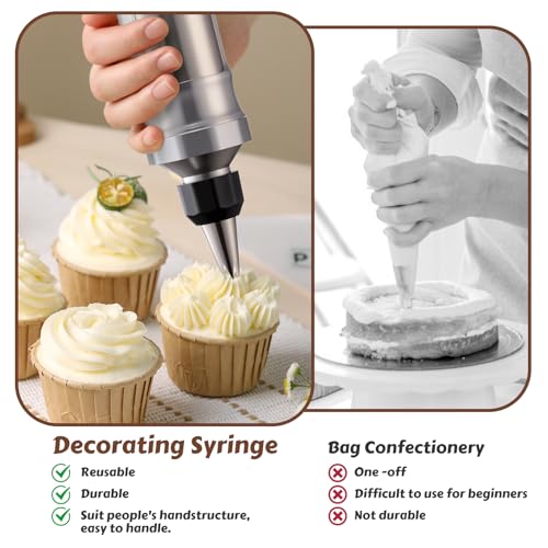 Dessert Decorating Syringe Set