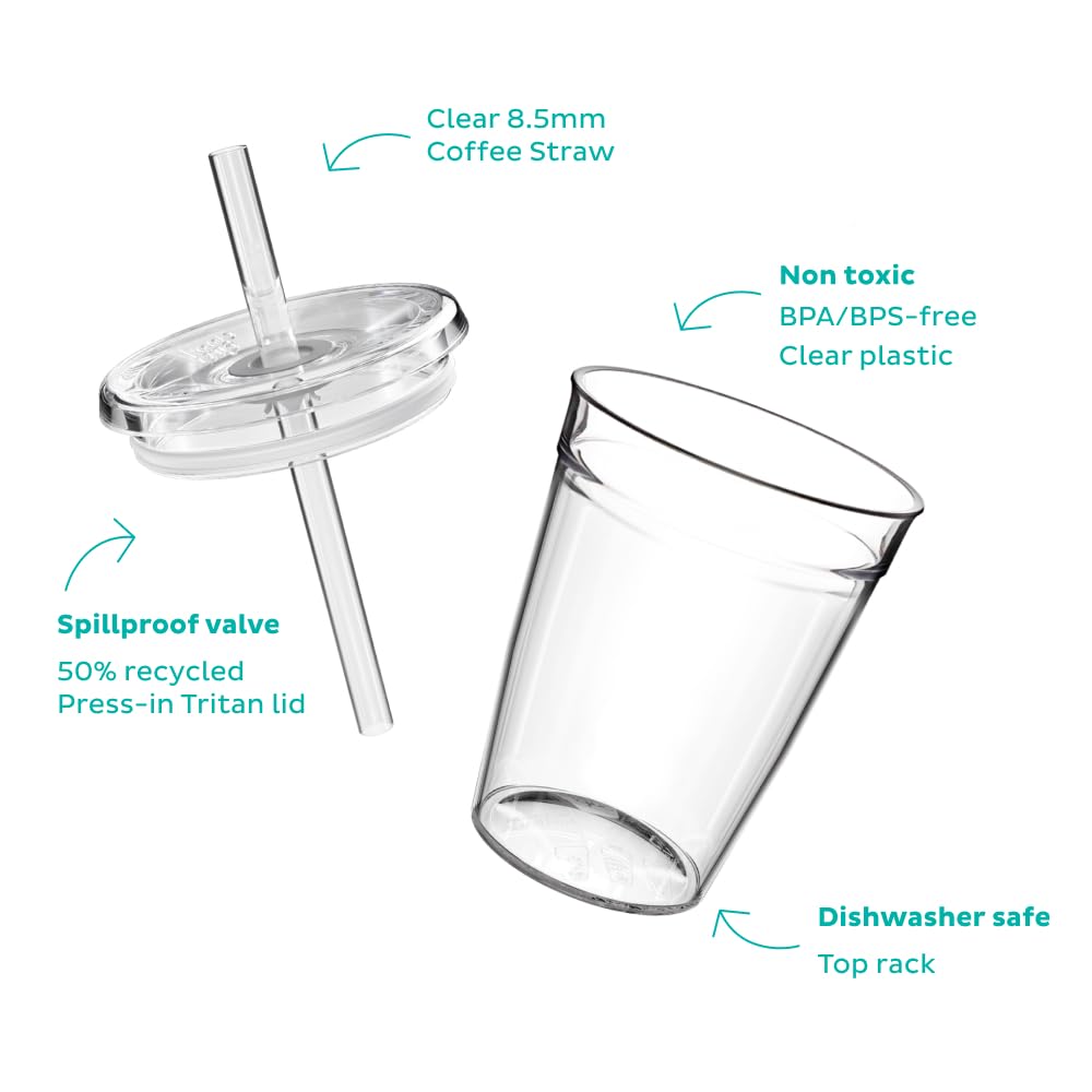 Iced coffee tumbler lid with silicone gasket
