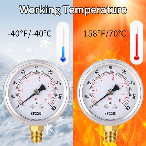 0 160 Psi Pressure Gauge