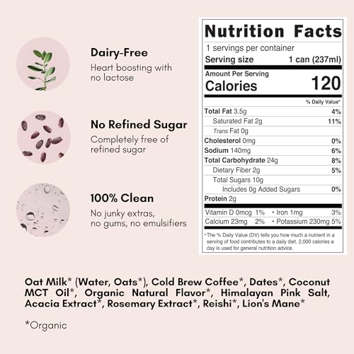 Oat Milk Lattes (96 Fl Oz)