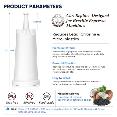 2 Pack of Replacement Water Filter for Breville Claro Swiss Espresso Coffee Machine (2 Count)