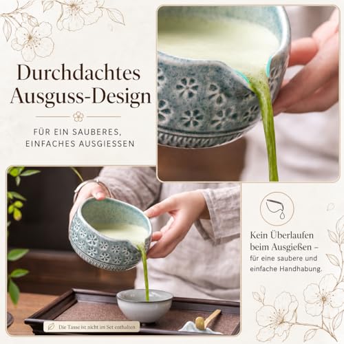 Blue Matcha Set