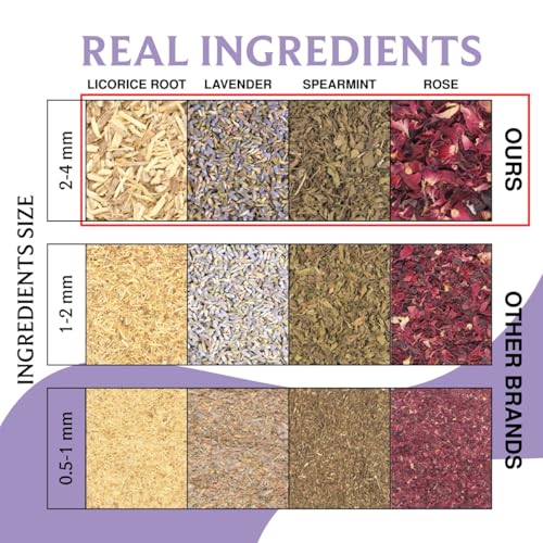 Valerian Comfort Tea for Sleep and Relaxation (2.82 Ounce)