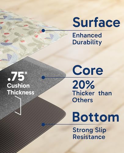Kitchen Mats for Floor