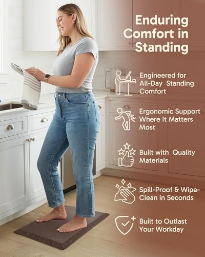 Kitchen Mats for Floor