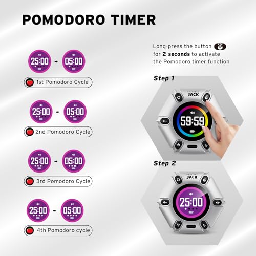 Pomodoro Timer