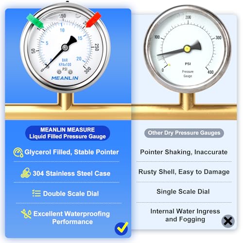 0~300Psi Liquid Filled Pressure Gauge 1
