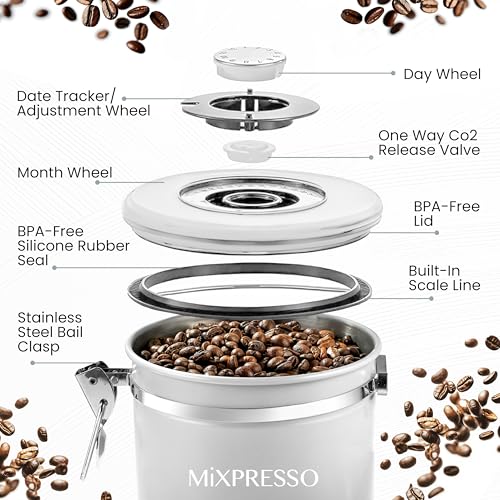 Coffee Canister (16 Ounce)