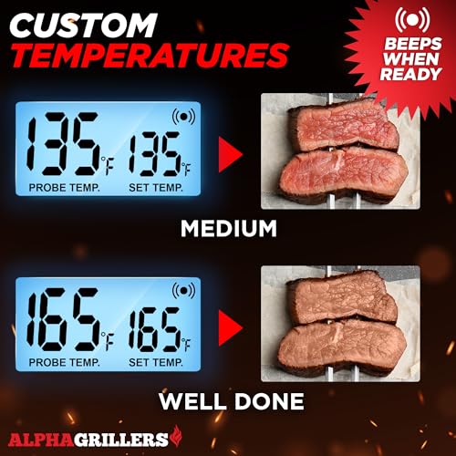 Meat Thermometer Digital