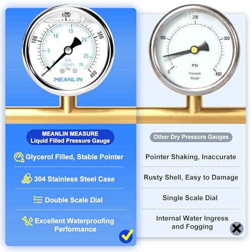 0~400Psi Liquid Filled Pressure Gauge Stainless Steel with 316 Stainless Steel Joint 1