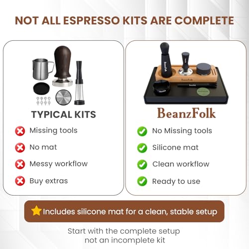 54mm Espresso Accessories Kit for Breville 8