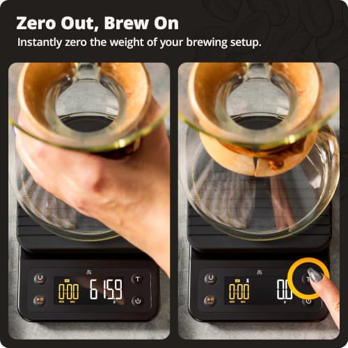Coffee Scale with Timer