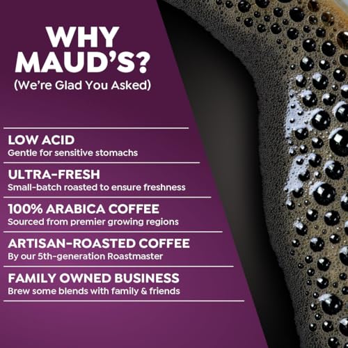 Maud’s Flavored Decaf Coffee Pods Variety Pack (80 Count)