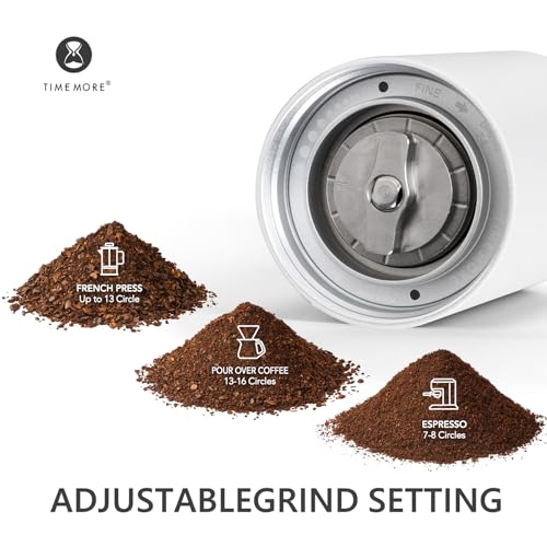 Chestnut C3S Manual Coffee Grinder with CNC Stainless Steel Conical Burr Capacity 25g