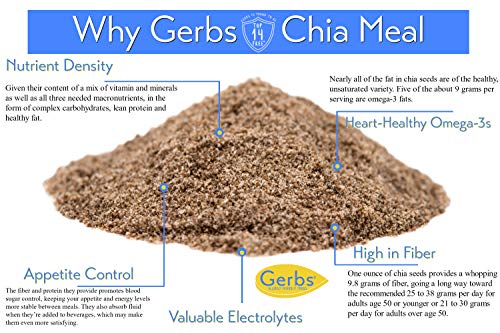 Chia Seed Meal 4 lbs. (64 Ounce)