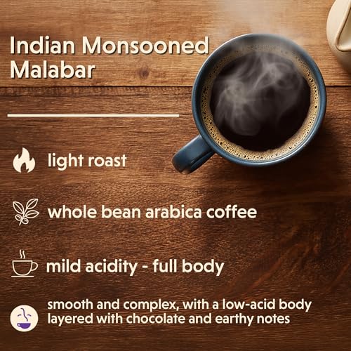 Indian Monsooned Malabar (16 Ounce)