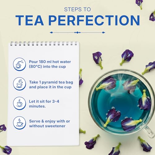 Tealeaf & Co. Butterfly Pea Herbal Tea Bags Blended with Fresh Herbs (3.52 Ounce)