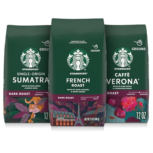 Ground Coffee (36 Ounce)