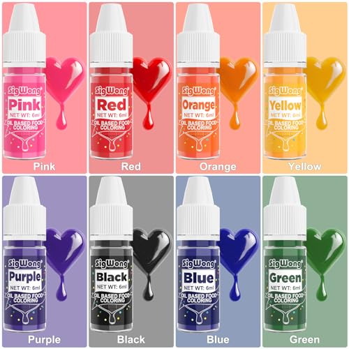 Oil Based Food Coloring (2 Fl Oz)