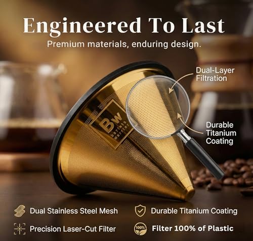 Reusable Coffee Filter