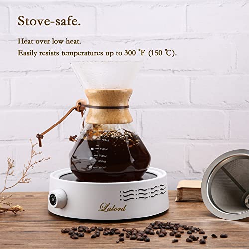 Pour Over Coffee Maker