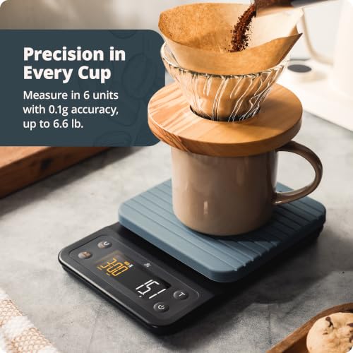 Coffee Scale with Timer