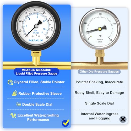 0~160Psi Stainless Steel Liquid Filled Pressure Gauge 1