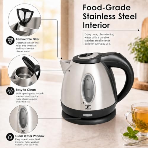 Stainless Steel Electric Kettle