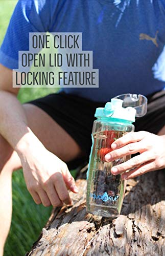 AquaFrut 32 OZ Fruit Infuser Water Bottle