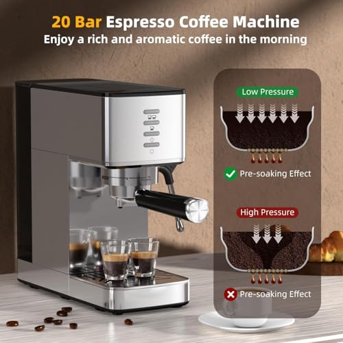 CM8032SH Essential Stainless Steel Espresso Machine with Steam Wand