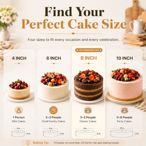 8 Inch Round Cake Pan Set (3 Count)