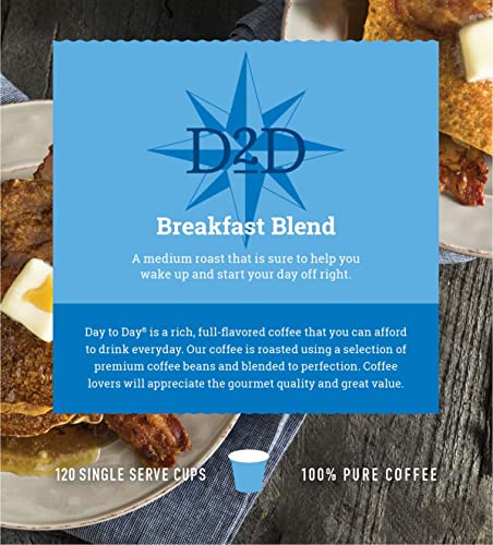 Pods Breakfast Blend Medium Roast (120 Count)