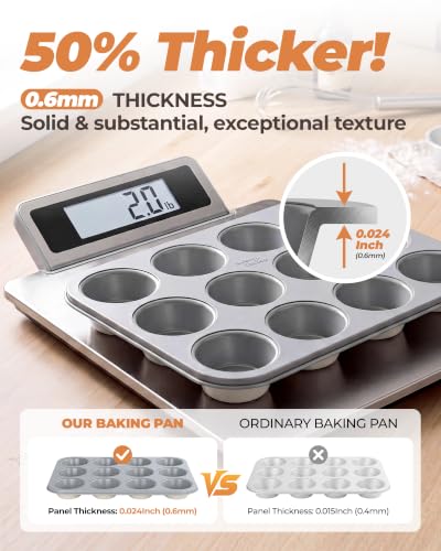 Muffin Pan for Baking
