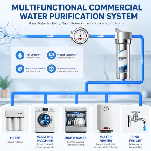 Whole House Water Filter Housing