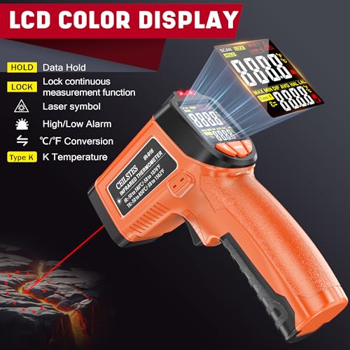 Infrared Thermometer Gun