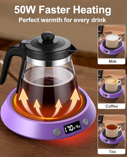 Mug Warmer for Desk
