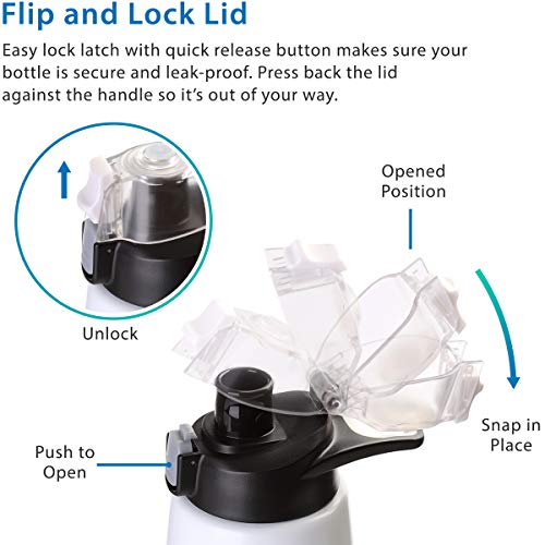 Action Water Bottle Flip Top with Handle