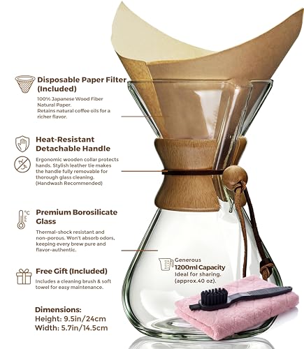 Pour Over Coffee Maker Set
