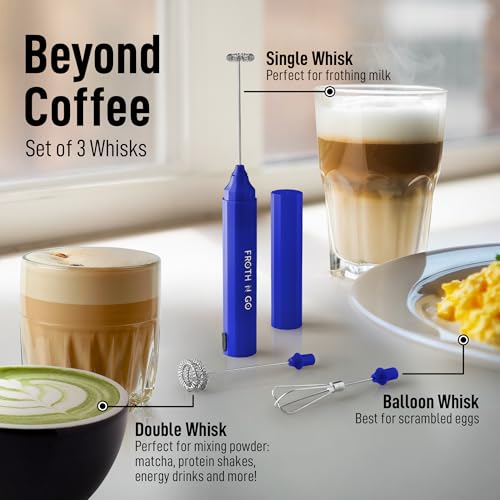 Zulay Froth N Go Milk Frother