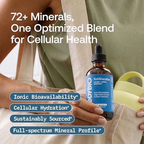 ReMineralize Essential Ionic Trace Minerals for Hydration & Detox (4 Fl Oz)
