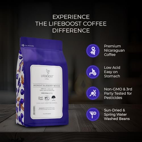 Midnight Blueberry Mocha Whole Bean Coffee (12 Ounce)