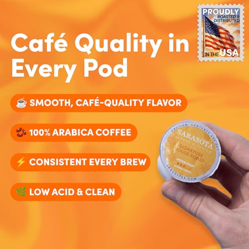 Sarasota Coffee Breakfast Blend K (96 Count)