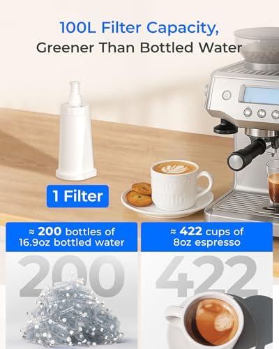 BES008 Filter Replacement for Breville® Water Filter (8 Count)