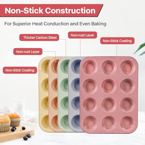 2 Pack Pink Nonstick Muffin Pans (2 Count)