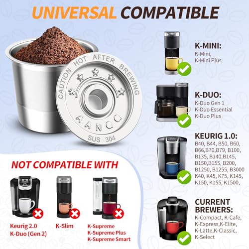 Reusable K Cup Coffee Pods for Keurig 1.0 (6 Count)