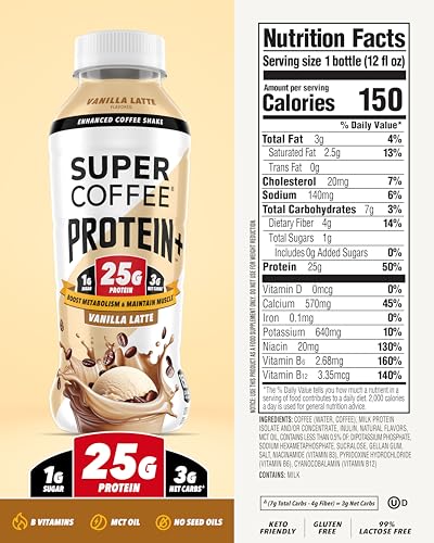Keto Coffee (300 Fl Oz)