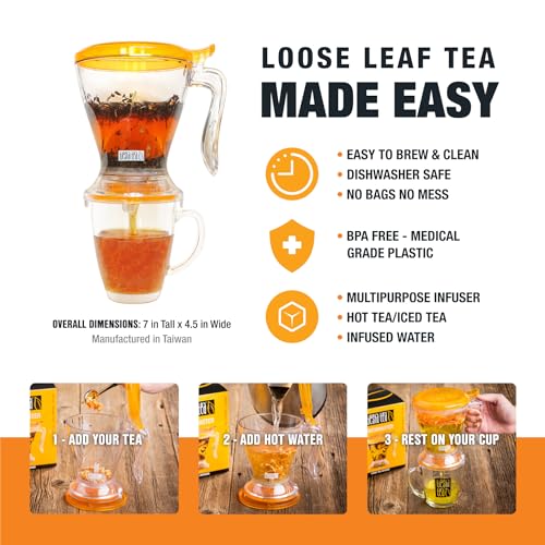 Ultimate Live Loose Leaf Kit (32.1 Ounce)