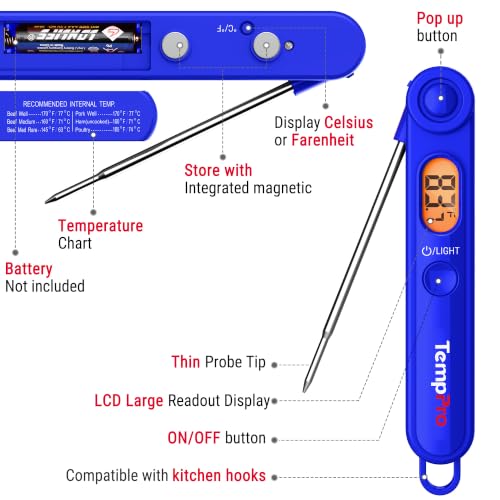 TempSwift Digital Meat Thermometer for Cooking