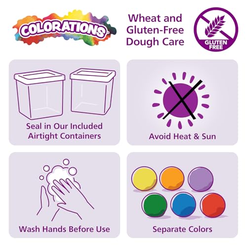 Wheat & Gluten (6 Count)